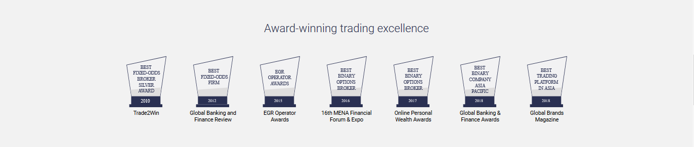 Magna Wealth - Bitcoin Investments and Binary Options Trading