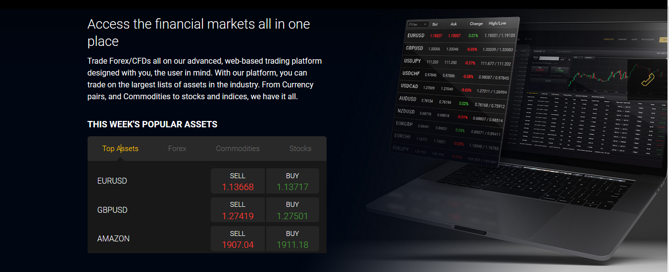 Magna Wealth - Bitcoin Investments and Binary Options Trading