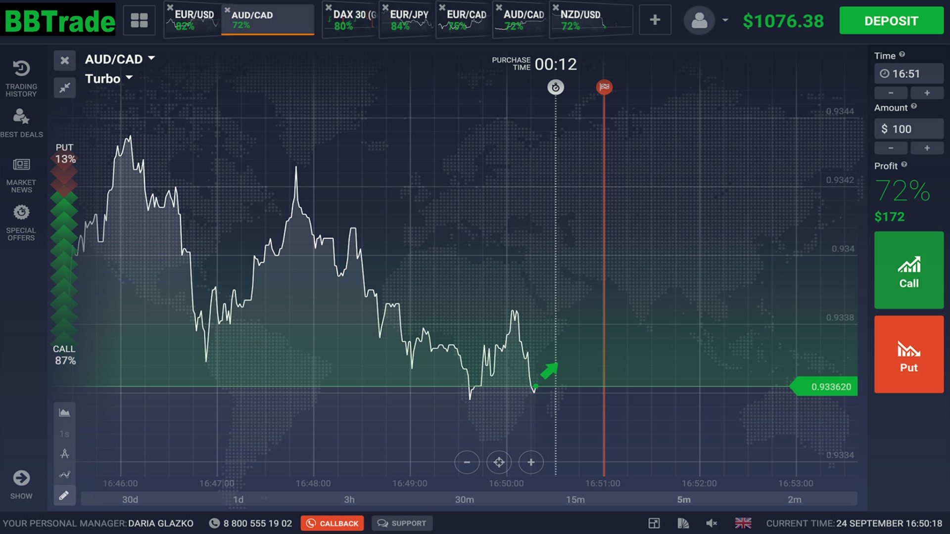 Magna Wealth - Bitcoin Investments and Binary Options Trading